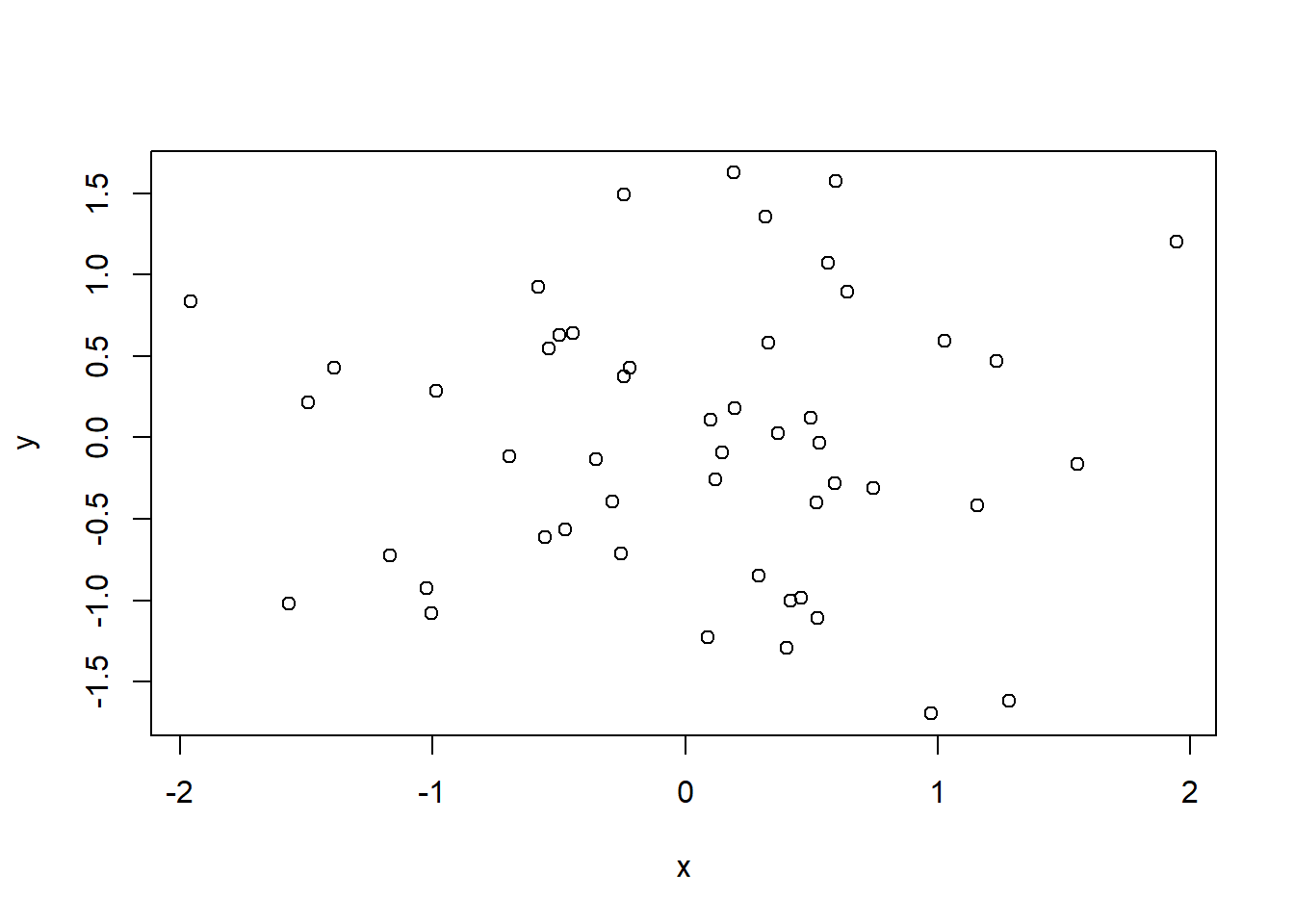 chapter-5-plotting-data-science-for-production-logistics